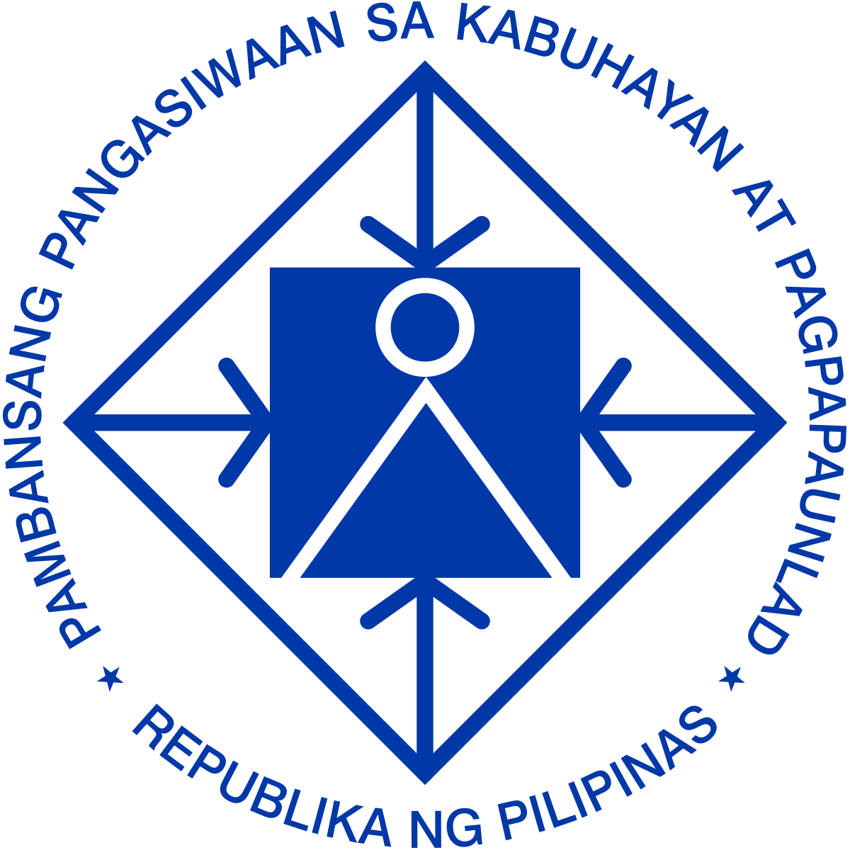 national-economic-and-development-authority-neda